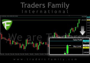TF-Gold-5-Februari