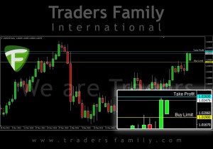 TF-USDCHF-1-Februari