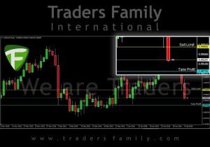 TF-USDCHF-5-Februari