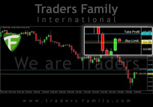 TF-USDJPY-16-Februari
