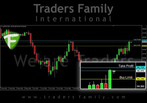 TF-AUDJPY-14-Maret