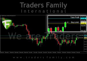 TF-AUDJPY-3-Maret