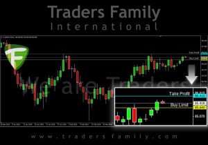 TF-AUDJPY-30-Maret