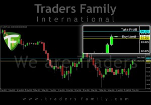 TF-AUDJPY-4-Maret