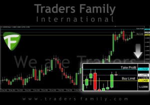 TF-AUDNZD-23-Maret