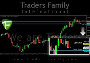 TF-AUDUSD-24-Maret