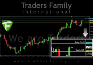 TF-AUDUSD-30-Maret