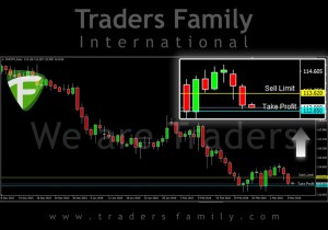 TF-CHFJPY-9-Maret