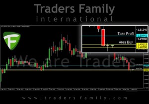 TF-EURAUD-4-Maret