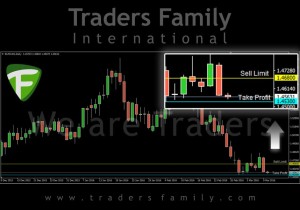 TF-EURCAD-10-Maret