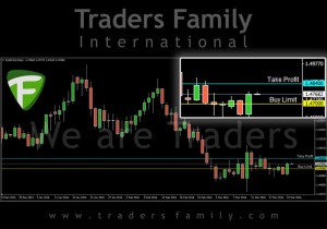 TF-EURCAD-24-Maret