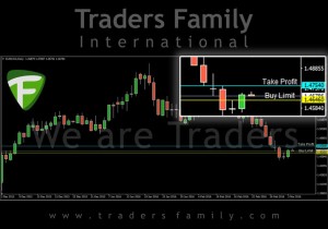 TF-EURCAD-4-Maret