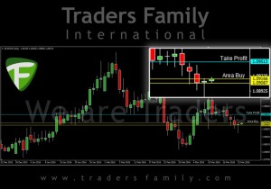 TF-EURCHF-23-Maret
