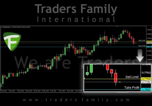 TF-EURGBP-3-Maret
