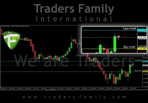 TF-EURJPY-11-Maret