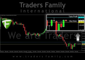 TF-EURJPY-4-Maret