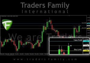 TF-EURUSD-17-Maret