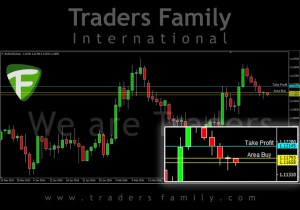 TF-EURUSD-25-Maret