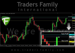 TF-EURUSD-30-Maret