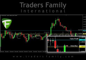 TF-EURUSD-4-Maret