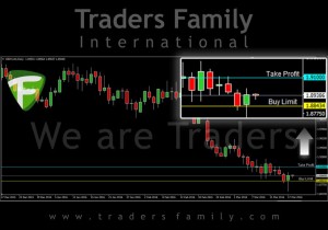 TF-GBPAUD-18-Maret