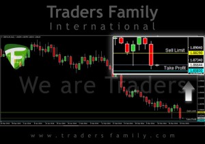 TF-GBPAUD-23-Maret