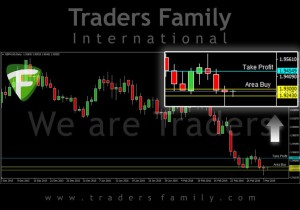 TF-GBPAUD-4-Maret