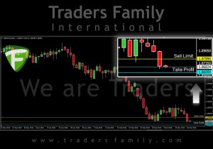 TF-GBPCAD-17-Maret