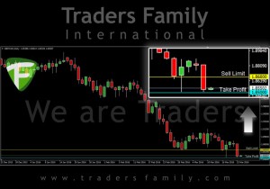 TF-GBPCAD-23-Maret