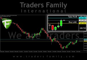 TF-GBPJPY-14-Maret