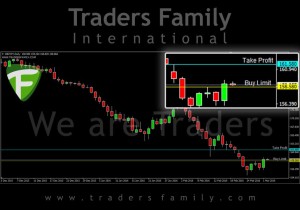 TF-GBPJPY-2-Maret