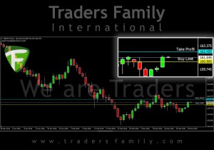 TF-GBPJPY-29-Maret