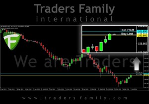 TF-GBPJPY-4-Maret
