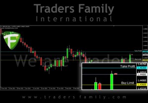 TF-GBPUSD-18-Maret