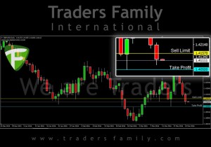 TF-GBPUSD-24-Maret