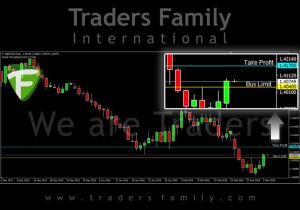 TF-GBPUSD-3-Maret
