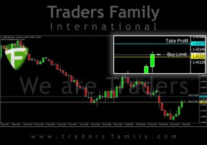TF-GBPUSD-4-Maret