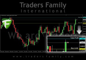 TF-NZDUSD-18-Maret