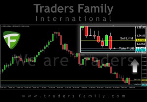 TF-USDCAD-10-Maret