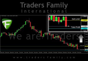 TF-USDCAD-17-Maret