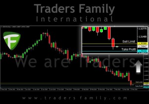 TF-USDCAD-18-Maret