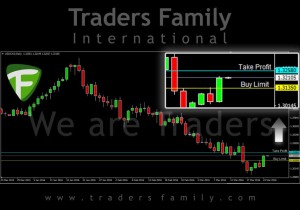 TF-USDCAD-23-Maret