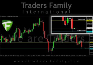 TF-USDCHF-17-Maret