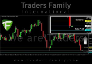 TF-USDCHF-18-Maret
