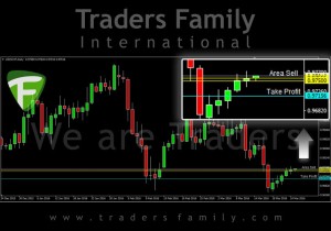 TF-USDCHF-25-Maret