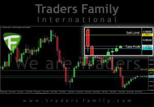 TF-USDCHF-28-Maret