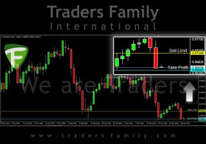 TF-USDCHF-30-Maret