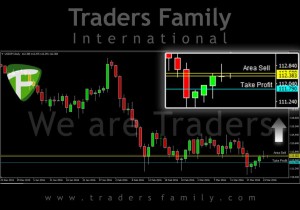 TF-USDJPY-24-Maret
