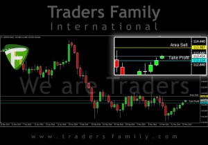 TF-USDJPY-28-Maret