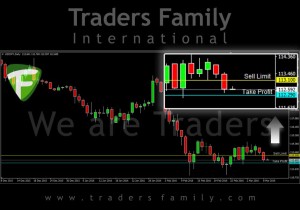 TF-USDJPY-9-Maret
